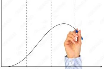 Il ciclo di vita delle risorse: una tecnica per definire le misure di sicurezza sulla protezione dei dati